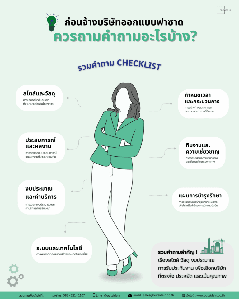บริษัทออกแบบฟาซาด
